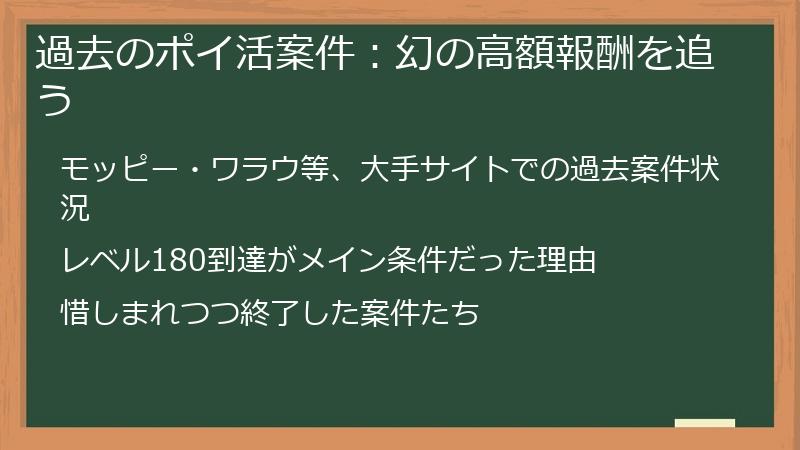 過去のポイ活案件：幻の高額報酬を追う