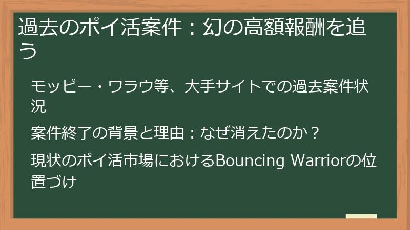 過去のポイ活案件：幻の高額報酬を追う