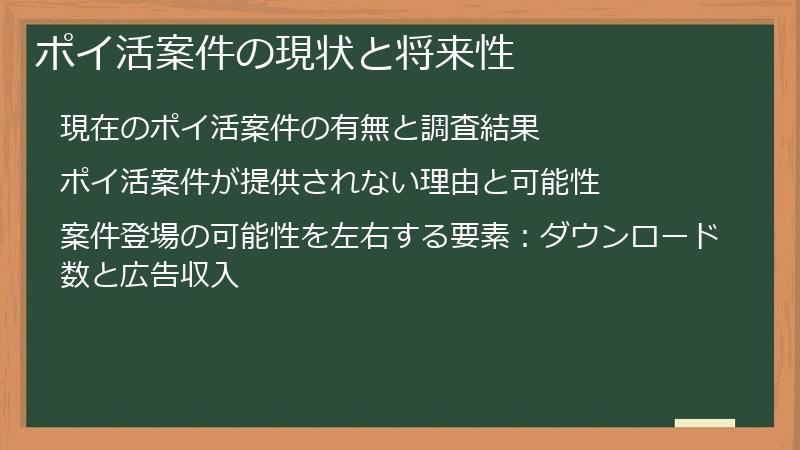 ポイ活案件の現状と将来性