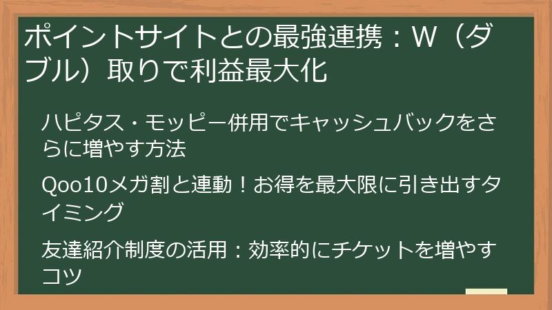ポイントサイトとの最強連携：W（ダブル）取りで利益最大化