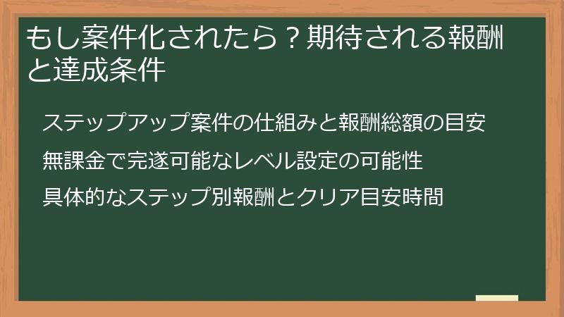 もし案件化されたら？期待される報酬と達成条件