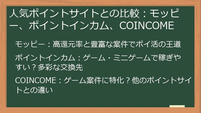 人気ポイントサイトとの比較：モッピー、ポイントインカム、COINCOME