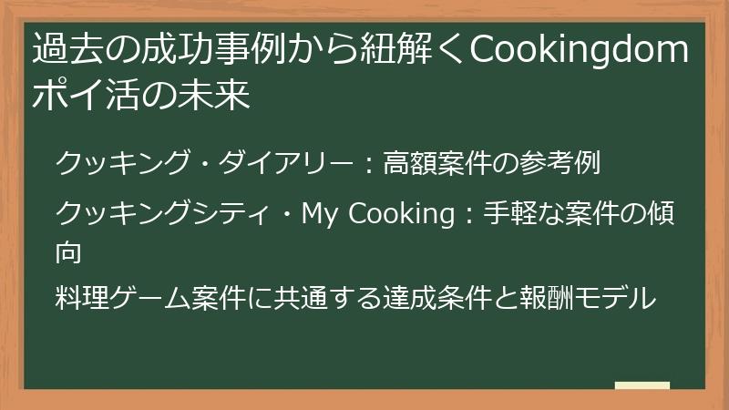 過去の成功事例から紐解くCookingdomポイ活の未来