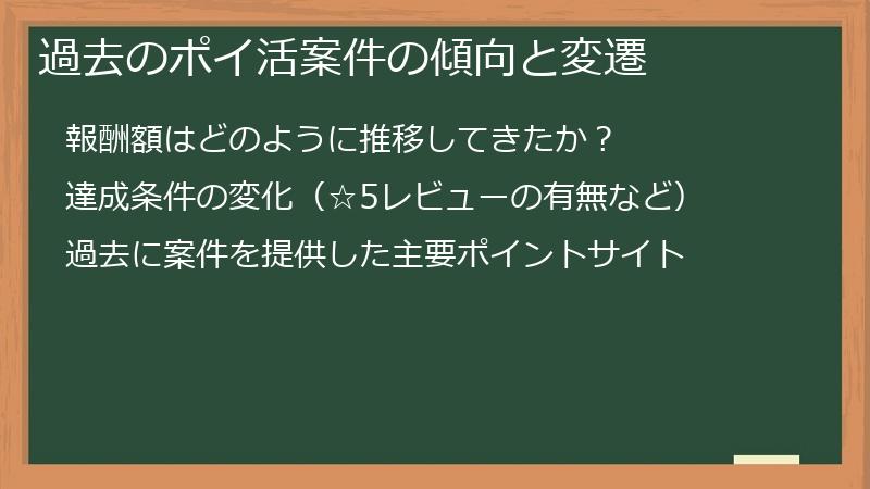 過去のポイ活案件の傾向と変遷