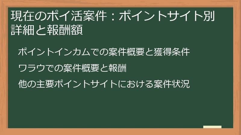 現在のポイ活案件：ポイントサイト別詳細と報酬額