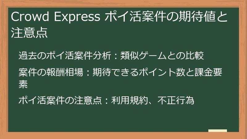 Crowd Express ポイ活案件の期待値と注意点