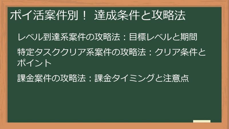 ポイ活案件別！ 達成条件と攻略法
