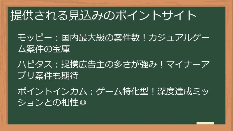 提供される見込みのポイントサイト