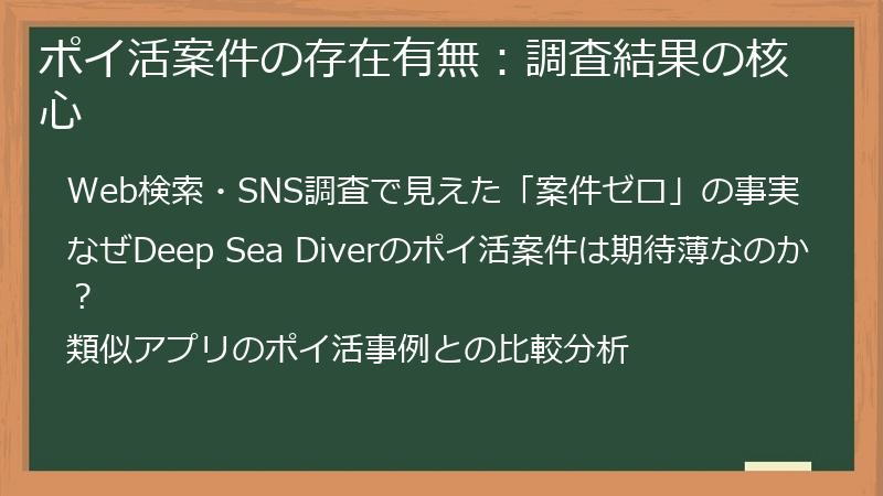 ポイ活案件の存在有無：調査結果の核心