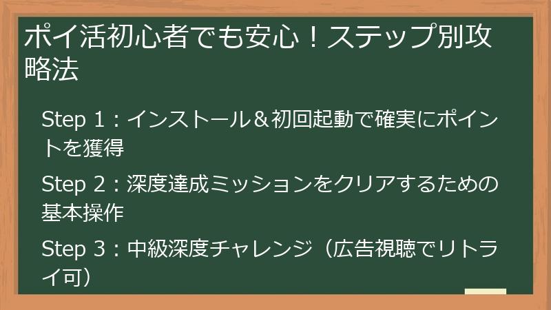 ポイ活初心者でも安心！ステップ別攻略法