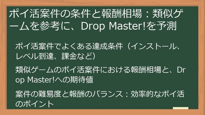 ポイ活案件の条件と報酬相場：類似ゲームを参考に、Drop Master!を予測