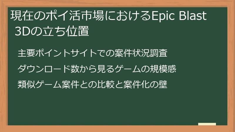 現在のポイ活市場におけるEpic Blast 3Dの立ち位置