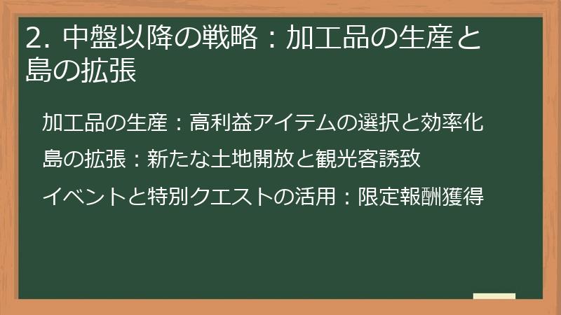 2. 中盤以降の戦略：加工品の生産と島の拡張