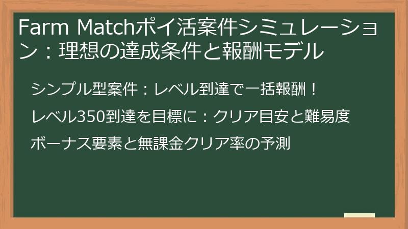 Farm Matchポイ活案件シミュレーション：理想の達成条件と報酬モデル
