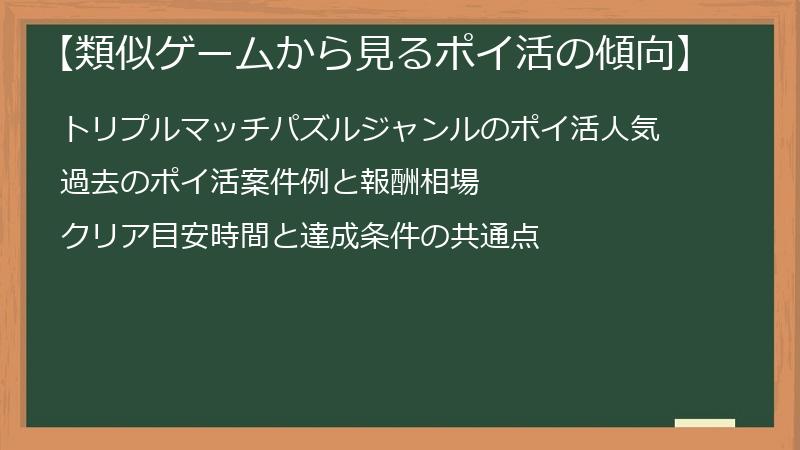 【類似ゲームから見るポイ活の傾向】