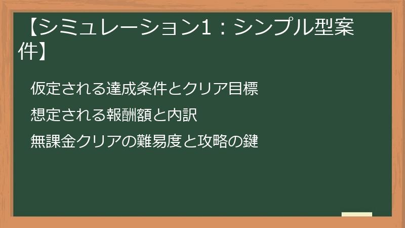 【シミュレーション1：シンプル型案件】