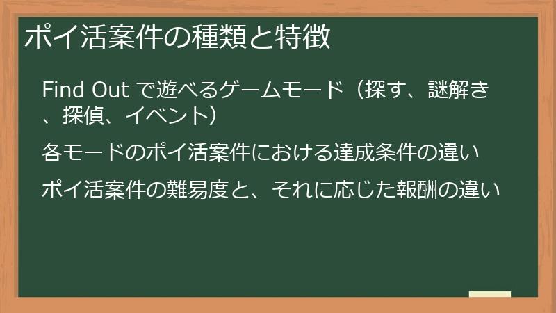 ポイ活案件の種類と特徴