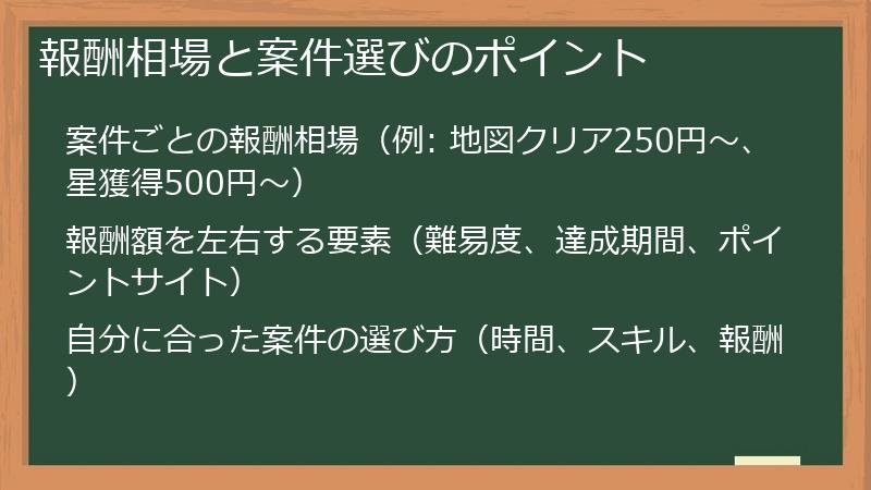報酬相場と案件選びのポイント