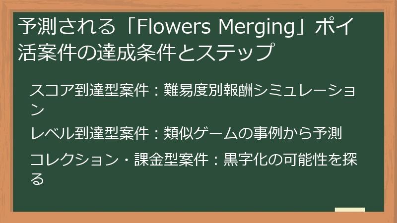 予測される「Flowers Merging」ポイ活案件の達成条件とステップ