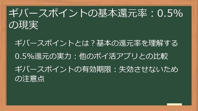 ギバースポイントの基本還元率：0.5%の現実