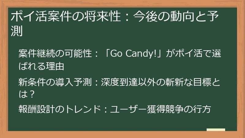 ポイ活案件の将来性：今後の動向と予測