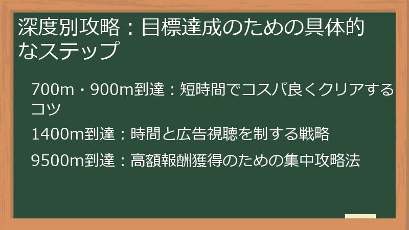 深度別攻略：目標達成のための具体的なステップ