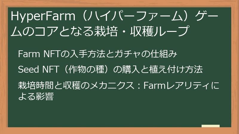 HyperFarm（ハイパーファーム）ゲームのコアとなる栽培・収穫ループ