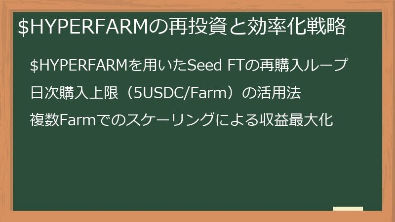 $HYPERFARMの再投資と効率化戦略