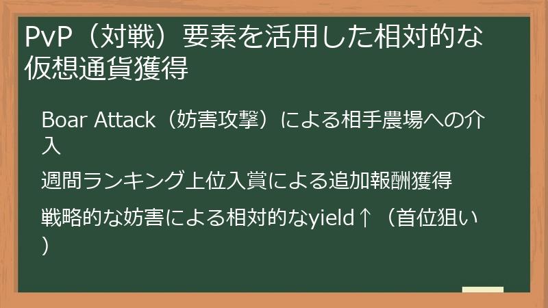PvP（対戦）要素を活用した相対的な仮想通貨獲得