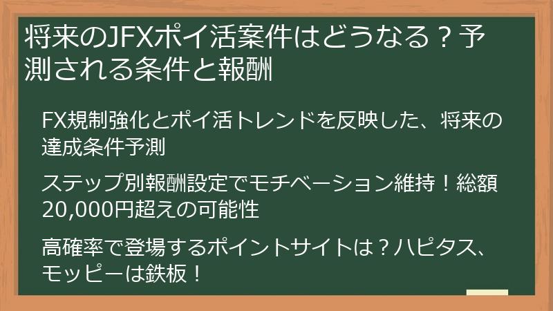 将来のJFXポイ活案件はどうなる？予測される条件と報酬