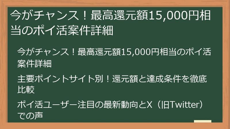 今がチャンス！最高還元額15,000円相当のポイ活案件詳細
