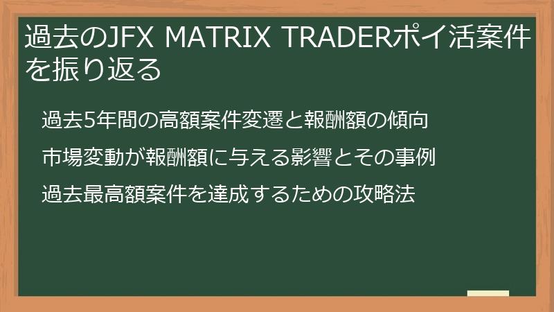 過去のJFX MATRIX TRADERポイ活案件を振り返る