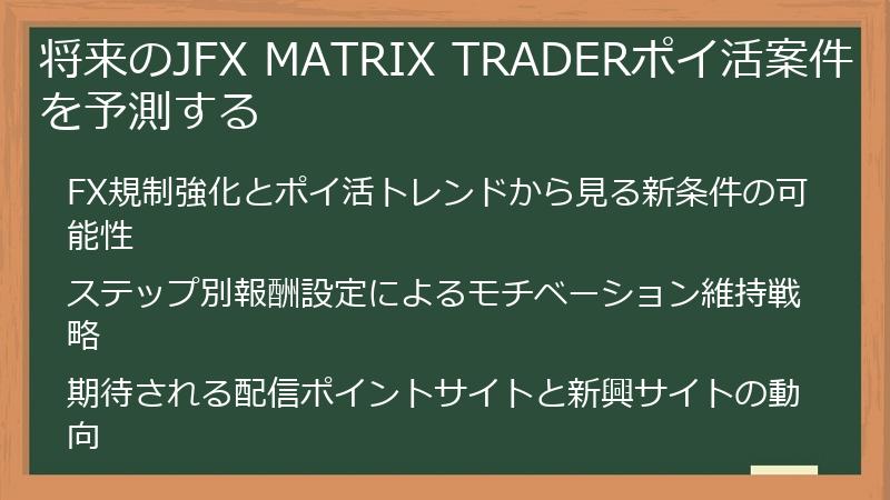 将来のJFX MATRIX TRADERポイ活案件を予測する