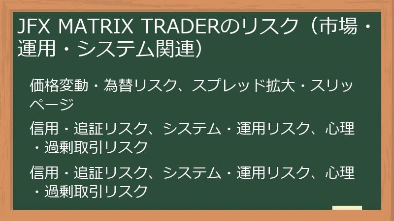 JFX MATRIX TRADERのリスク（市場・運用・システム関連）