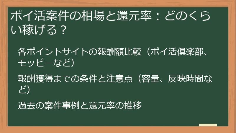 ポイ活案件の相場と還元率：どのくらい稼げる？