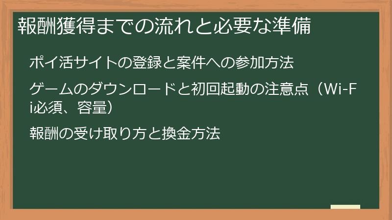 報酬獲得までの流れと必要な準備