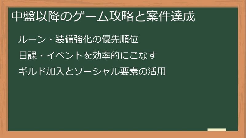 中盤以降のゲーム攻略と案件達成