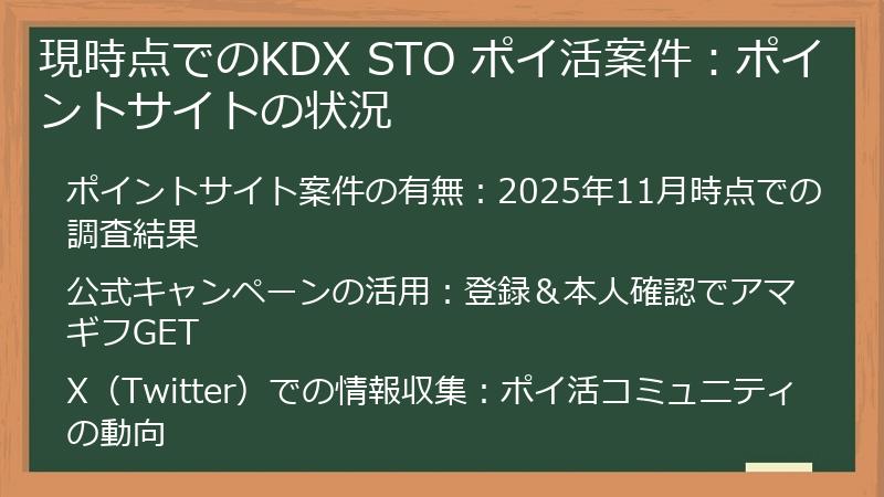 現時点でのKDX STO ポイ活案件：ポイントサイトの状況