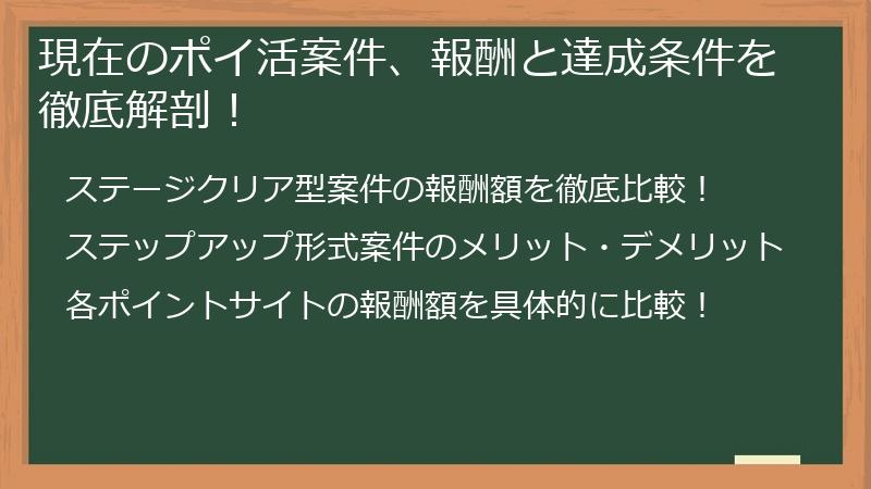 現在のポイ活案件、報酬と達成条件を徹底解剖！