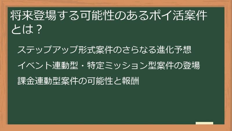 将来登場する可能性のあるポイ活案件とは？