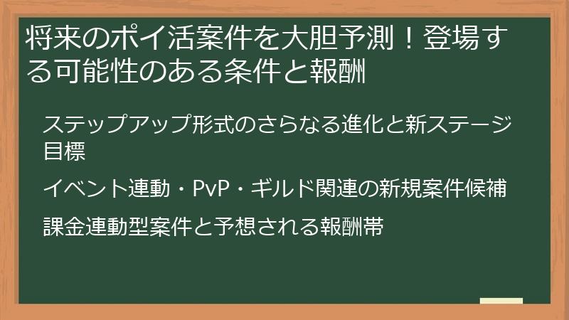 将来のポイ活案件を大胆予測！登場する可能性のある条件と報酬