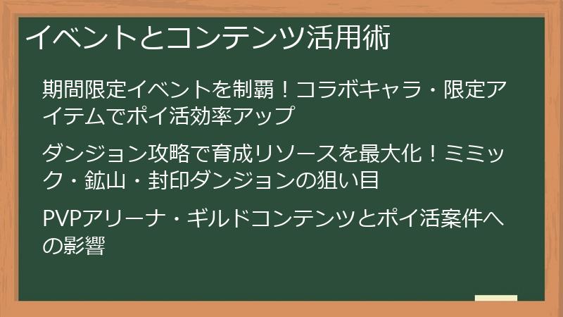 イベントとコンテンツ活用術