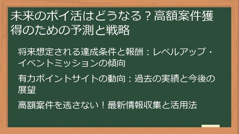 未来のポイ活はどうなる？高額案件獲得のための予測と戦略