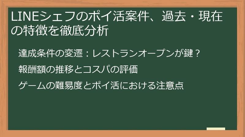 LINEシェフのポイ活案件、過去・現在の特徴を徹底分析