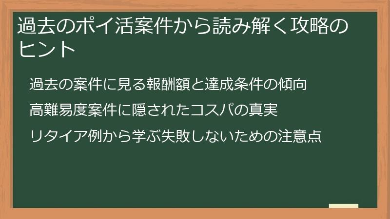 過去のポイ活案件から読み解く攻略のヒント