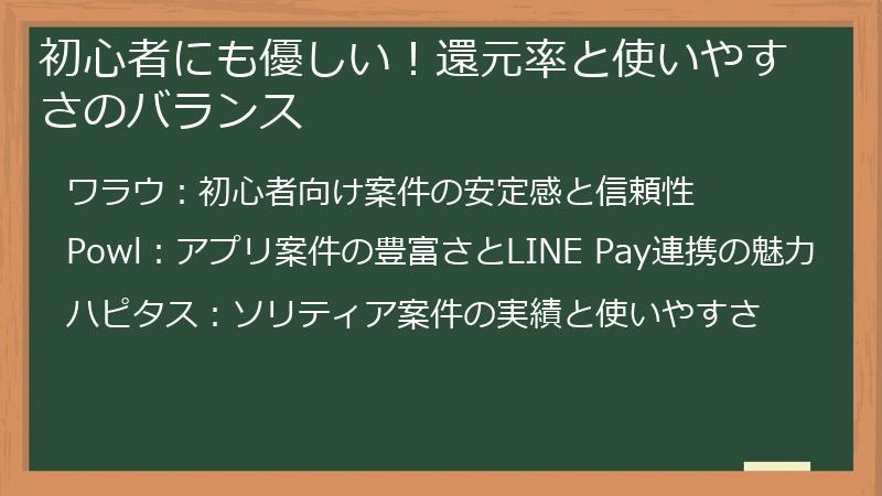 初心者にも優しい！還元率と使いやすさのバランス