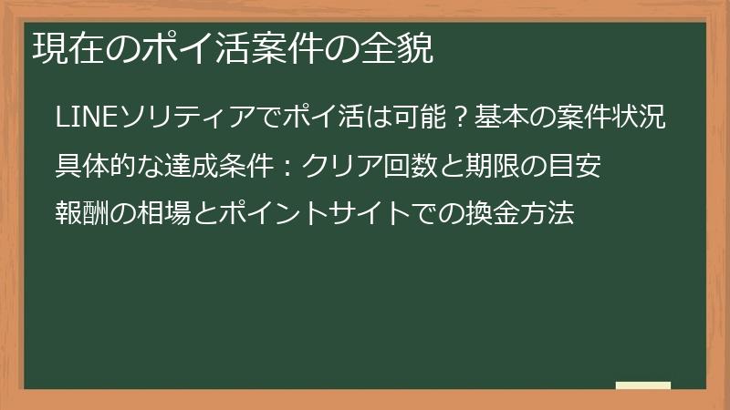 現在のポイ活案件の全貌
