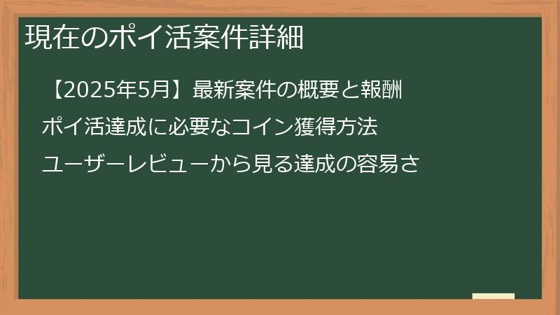 現在のポイ活案件詳細