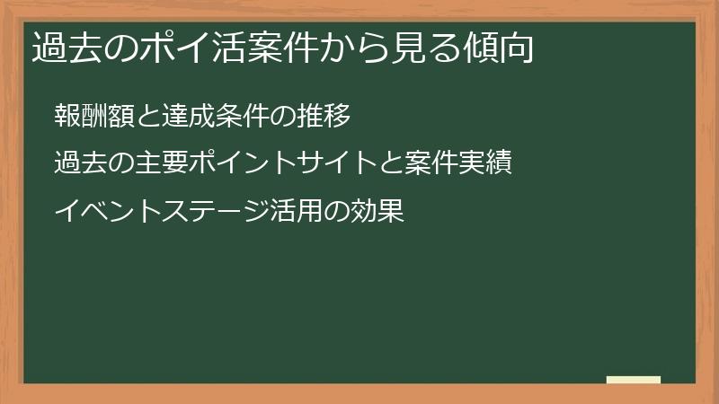 過去のポイ活案件から見る傾向
