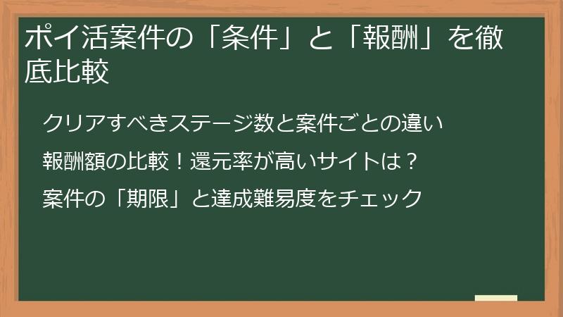 ポイ活案件の「条件」と「報酬」を徹底比較